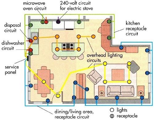 wiring plan